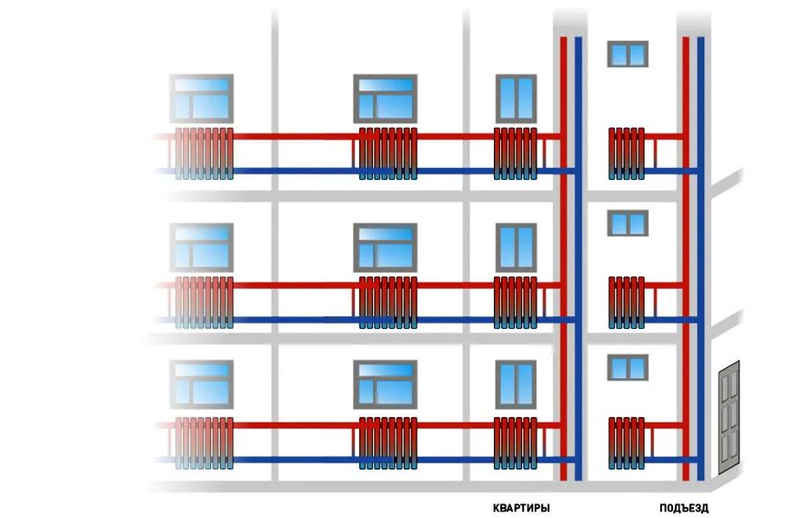 Принцип работы и эксплуатационные нюансы