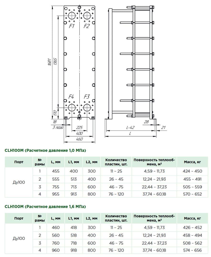 Чертёж и габаритные размеры теплообменника Clever CLH100M