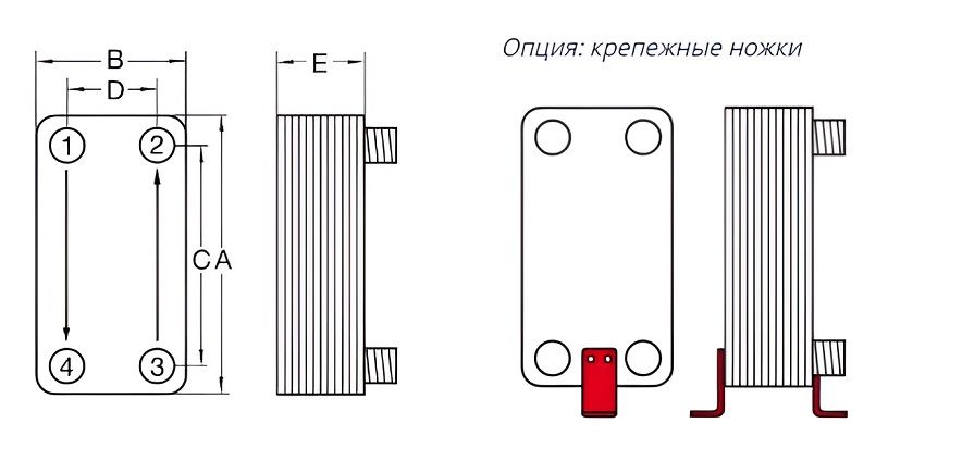 Паяные пластинчатые теплообменники Funke GPL