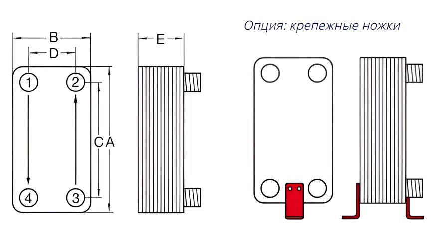 Паяные пластинчатые теплообменники Funke NPL