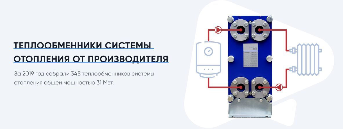Подбор и продажа пластинчатых теплообменников